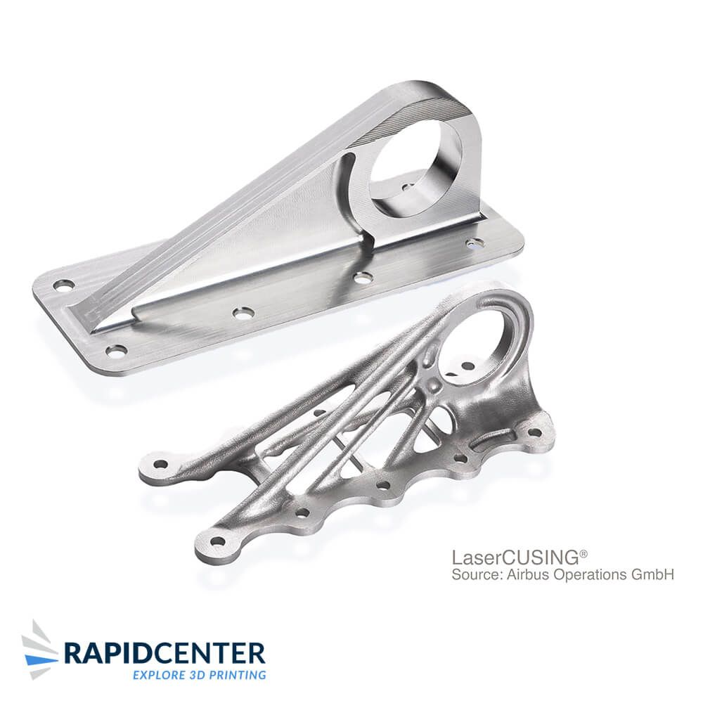 Aircraft bracket optimized for Additive Manufacturing